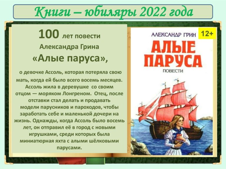 21. КНИГИ-ЮБИЛ 2022 - 100 лет Алые паруса_00001