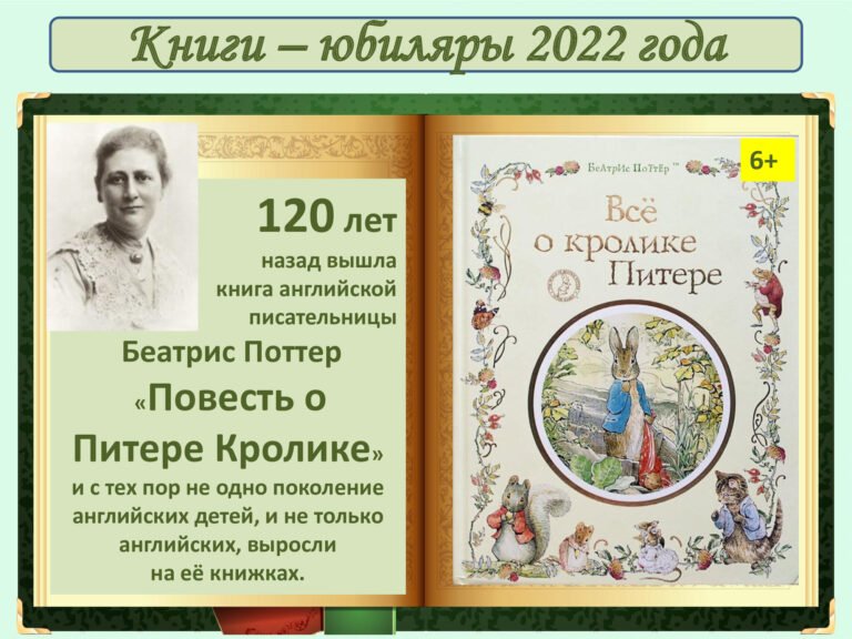 27.-КНИГИ-ЮБИЛ-2022-120-лет-Повесть-о-Питере-Кролике